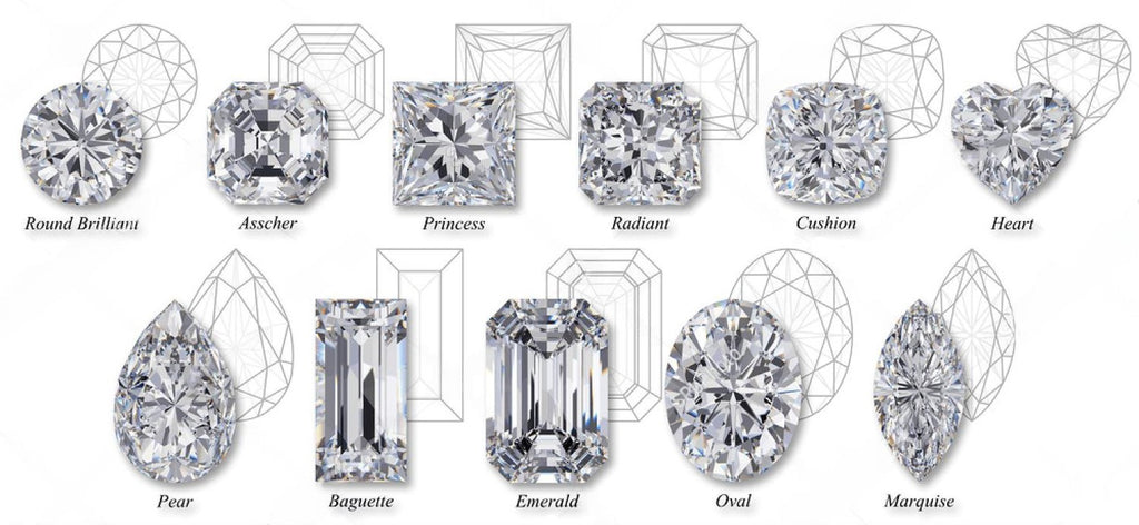 Lotando - What is the most popular diamond cut?