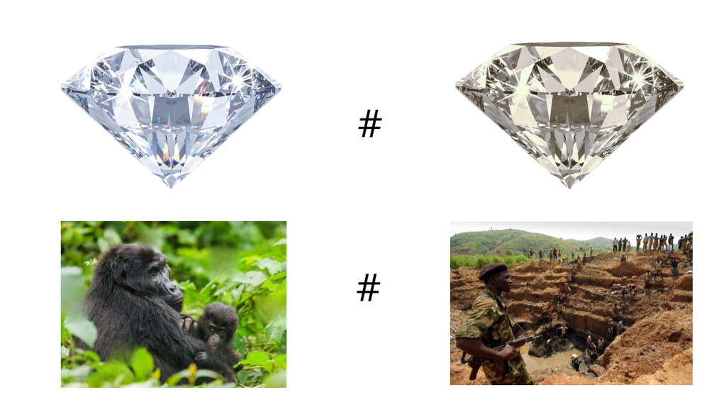 Lotando - The Benefits of Lab Diamonds: Why Choose Them Over Mined Diamonds?